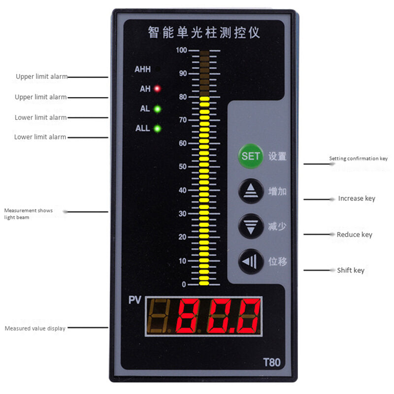 Digital Level Sensor Transmitter for Water, Oil, Liquid – Beam Display Control