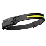 USB Rechargeable Super Bright LED Headlamp for Running