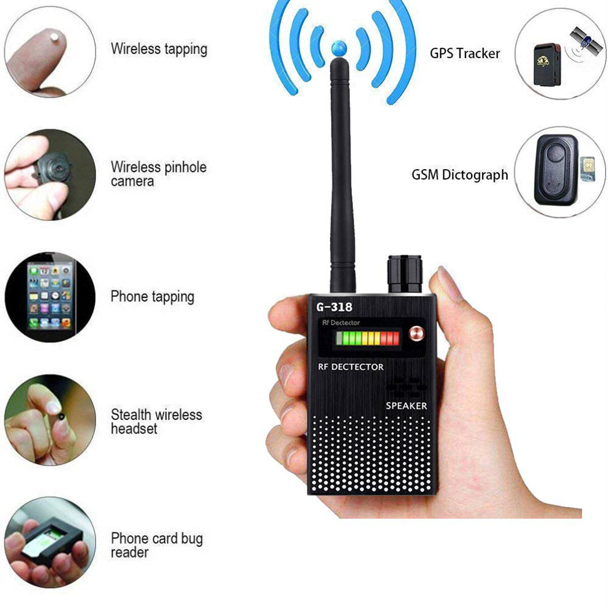 Multi-Function Anti-Eavesdropping GPS Detector – RF Audio Bug Finder