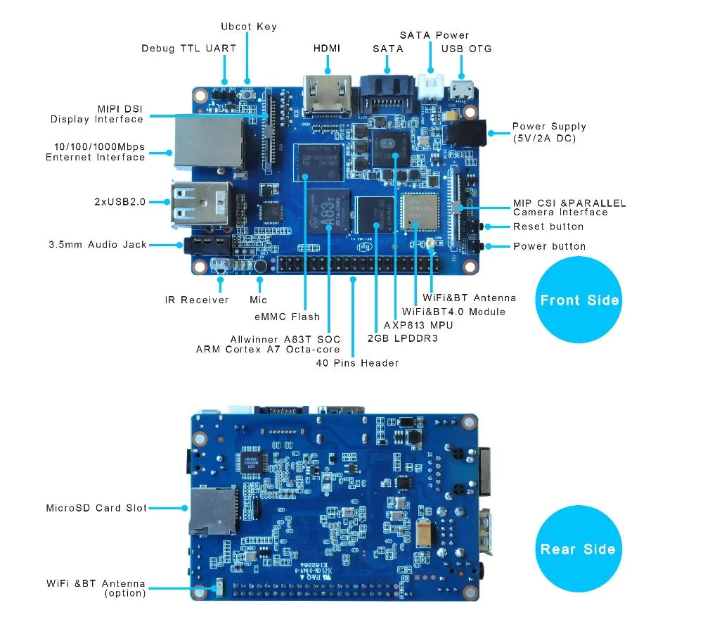 Banana Pi M3 Allwinner A83T Octa-core 1.8GHz Powerful CPU  board with 8GEMM