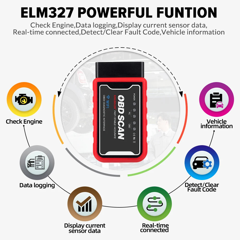 ELM327 V1.5 PIC18F25K80 Chip Dual Board WIFI/BT OBD2 Code Reader ELM327 OBDII Diagnostic Tool for Android/IOS Phone PK ICAR 2