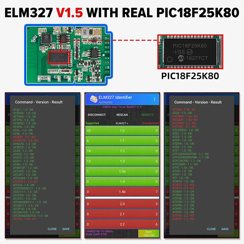 ELM327 V1.5 PIC18F25K80 Chip Dual Board WIFI/BT OBD2 Code Reader ELM327 OBDII Diagnostic Tool for Android/IOS Phone PK ICAR 2