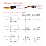 High Torque Waterproof Digital Servo – Ideal for 1/5 HSP HPI RC Cars